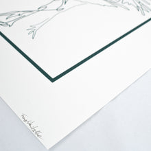 Lade das Bild in den Galerie-Viewer, siebdrucke - verschiedene motive